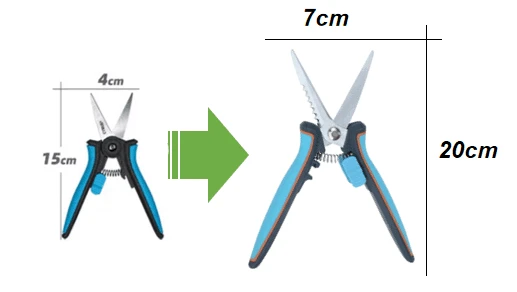 comparison comparison