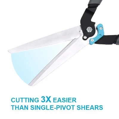 Durable Blades Durable Blades